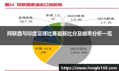 DB旗舰官网